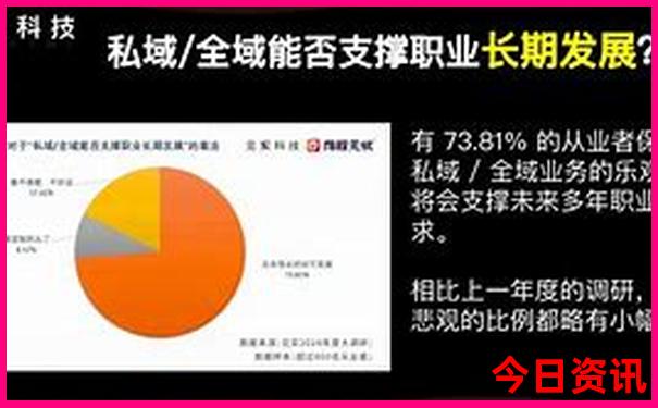 暑假最适合去的城市
